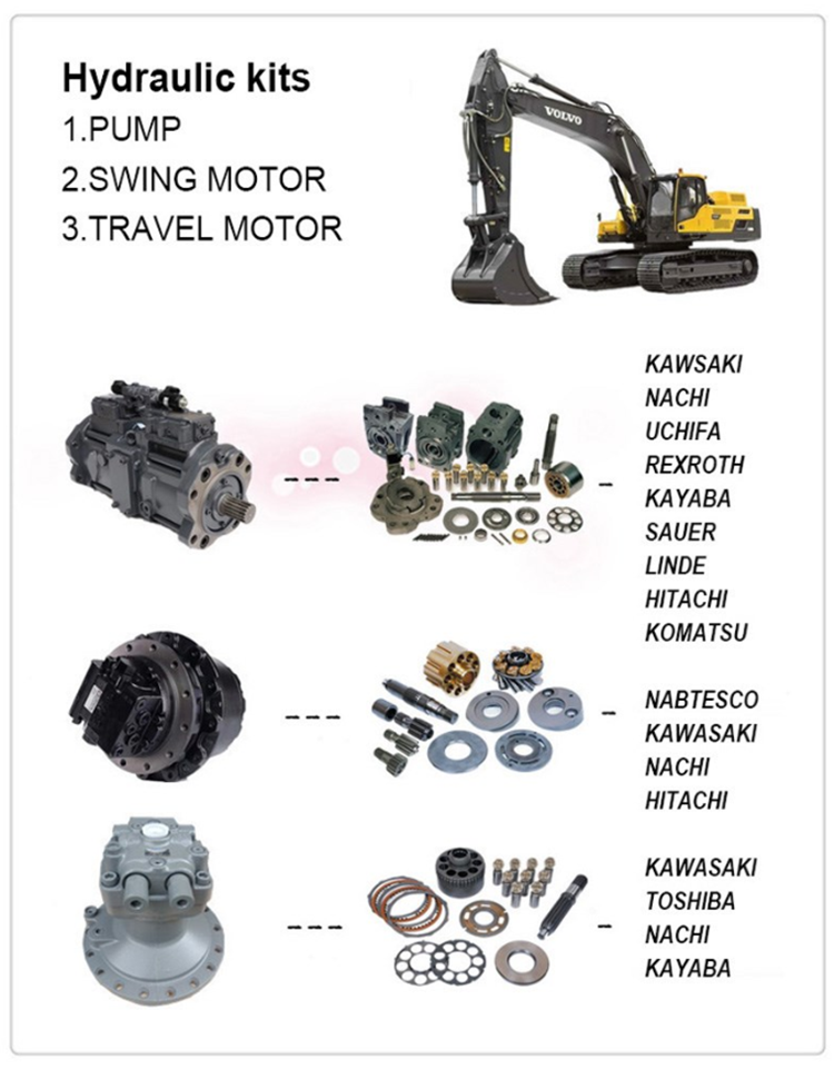 cx210b hydraulic pump regulator lj00691